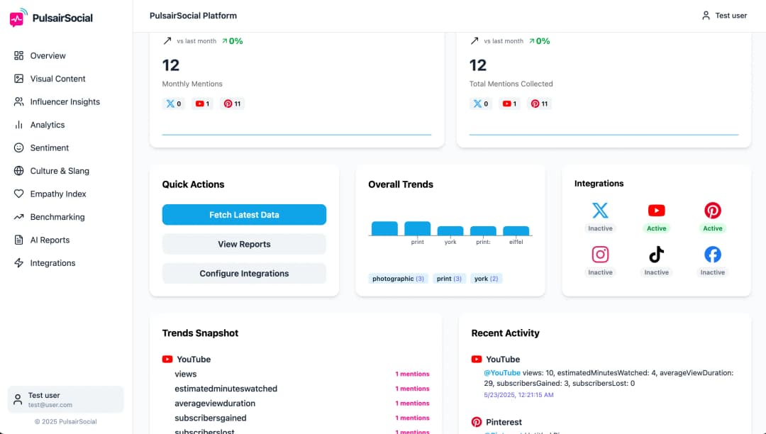 PulsairSocial Analytics Dashboard Screenshot