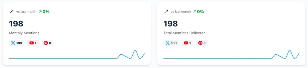 PulsairSocial Integrations Screenshot